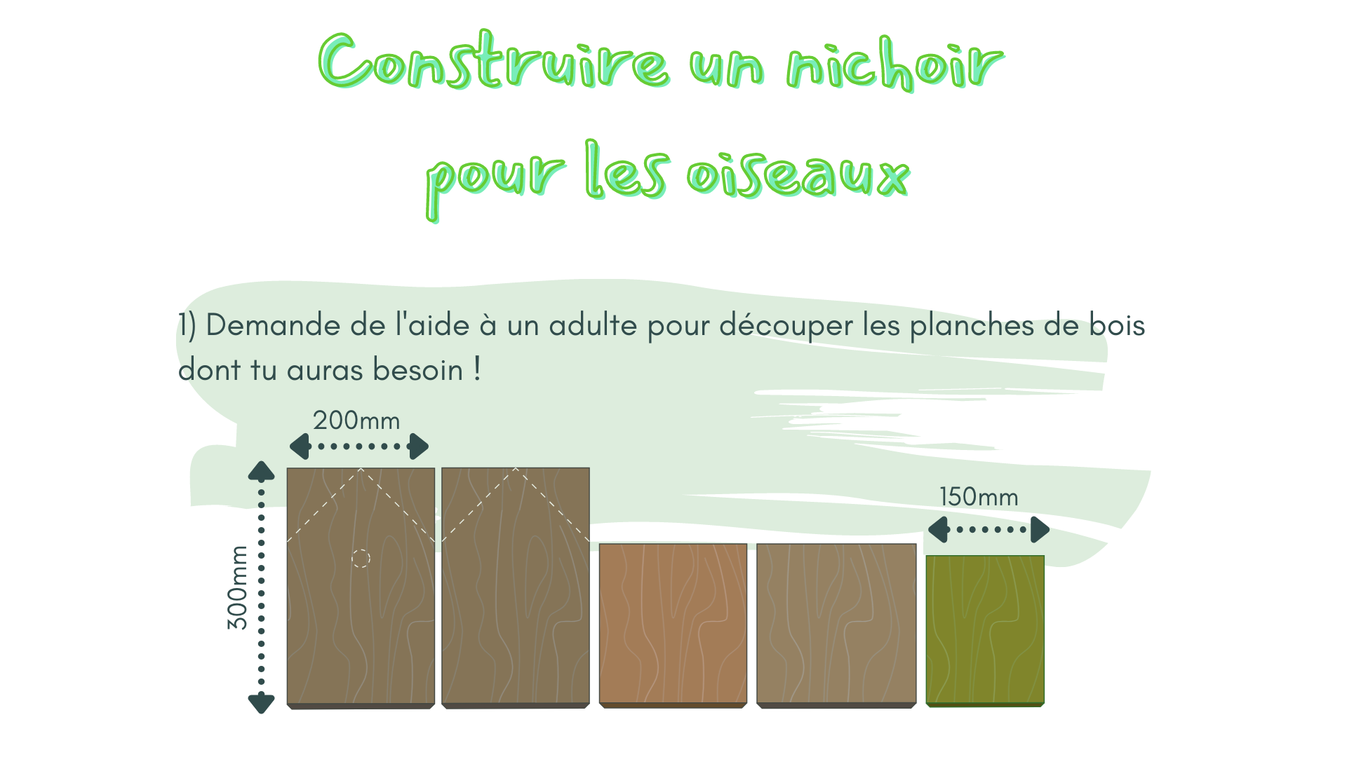 Dimensions des planches.