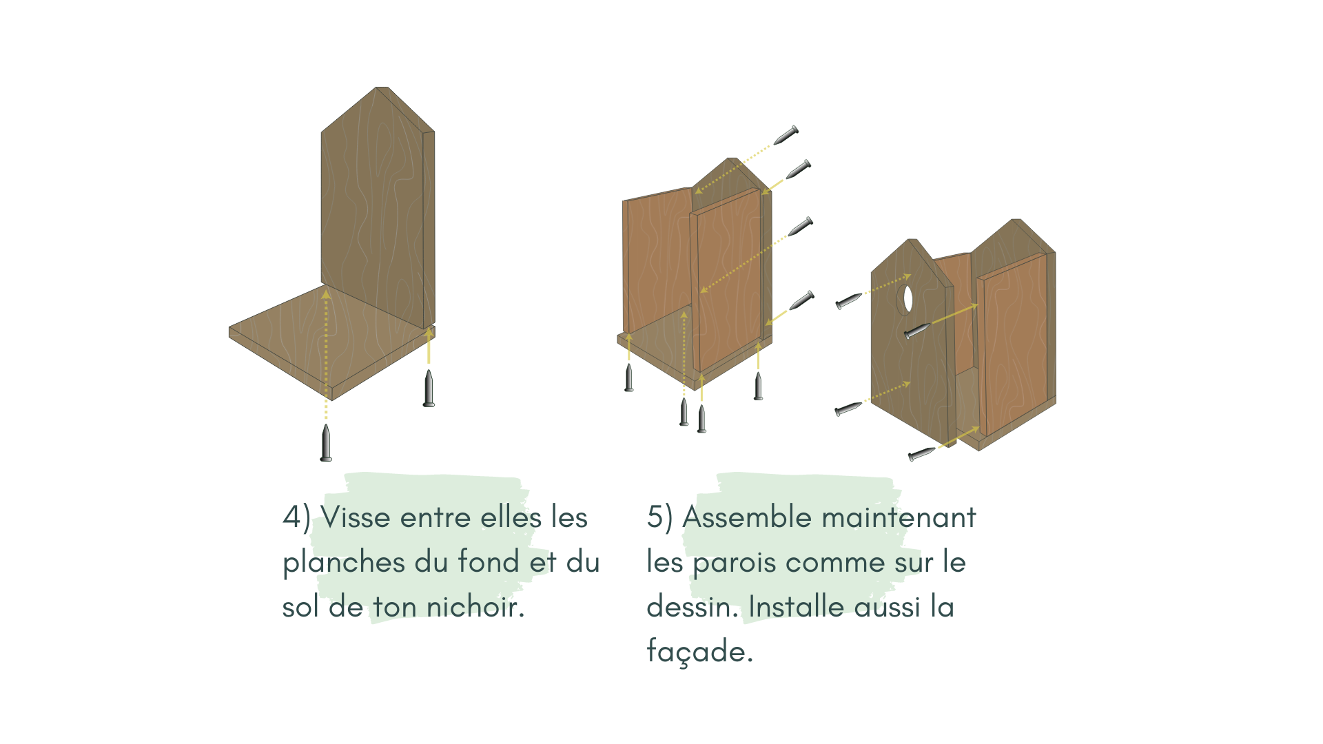 Assemblage des planches.