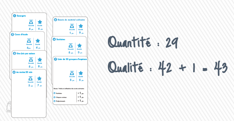 calcul des points (quantité et qualité)